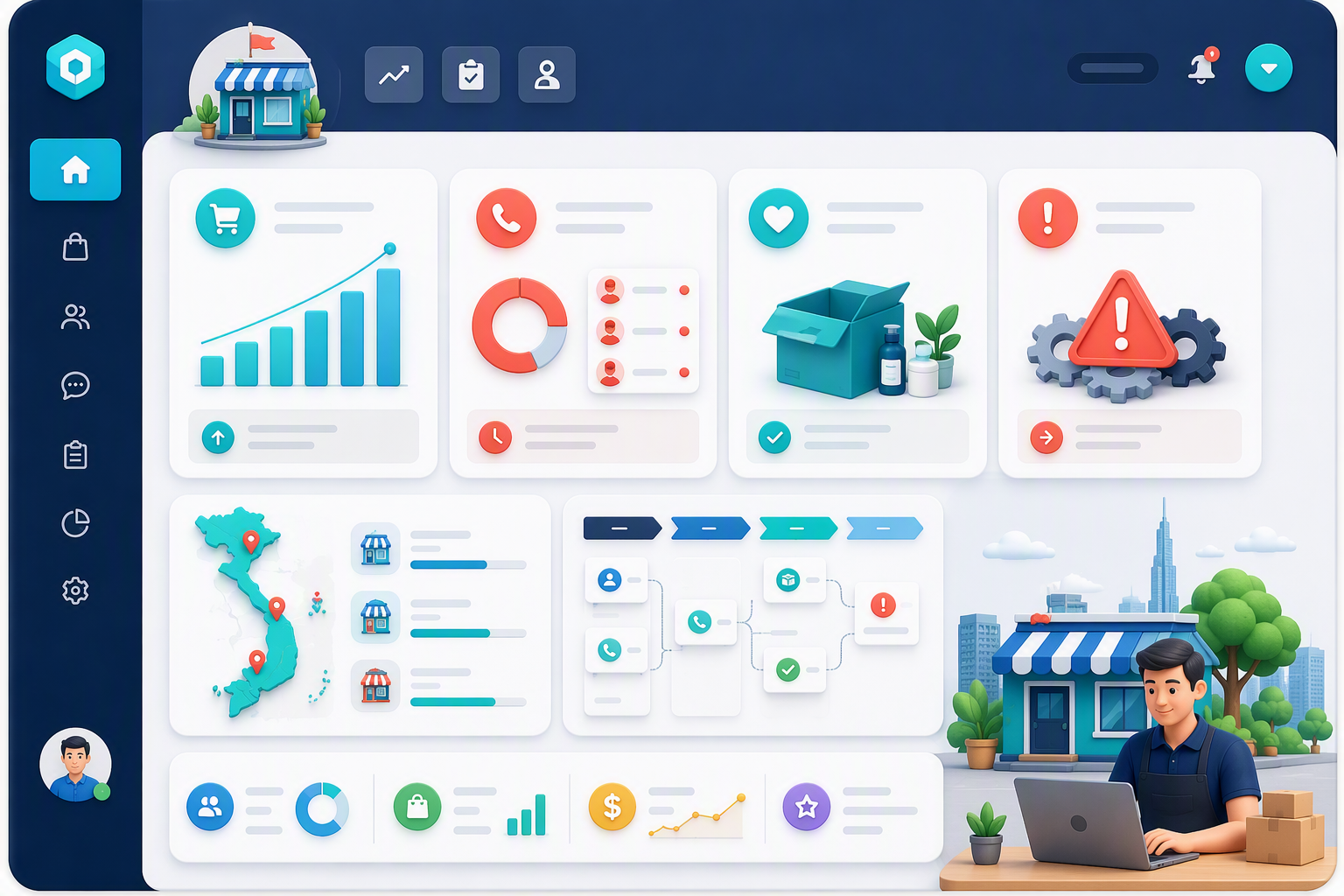 Dashboard đo đơn đã thanh toán lead quá hạn và chăm sóc sau mua