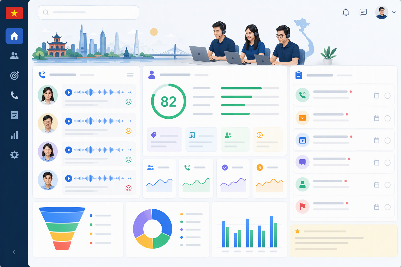 Dashboard transcript cuộc gọi lead score và task CSKH