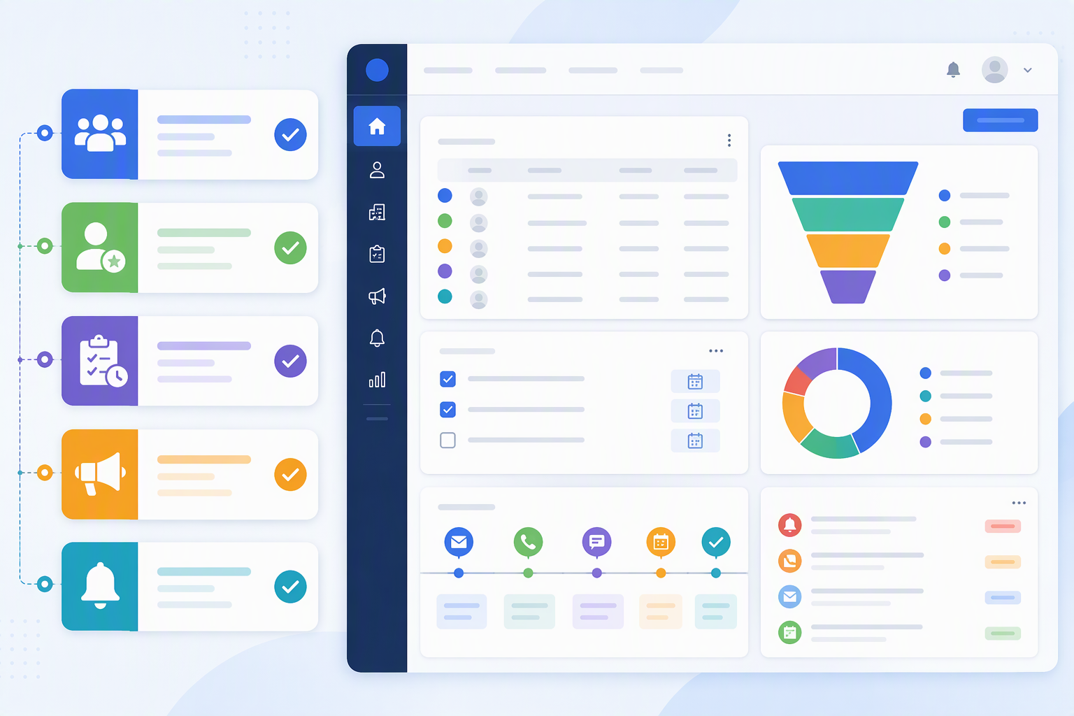 Checklist dashboard mini CRM đo lead qualified và nguồn landing page
