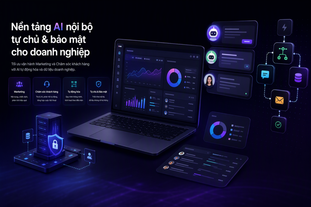 LobeChat cổng AI nội bộ cho doanh nghiệp