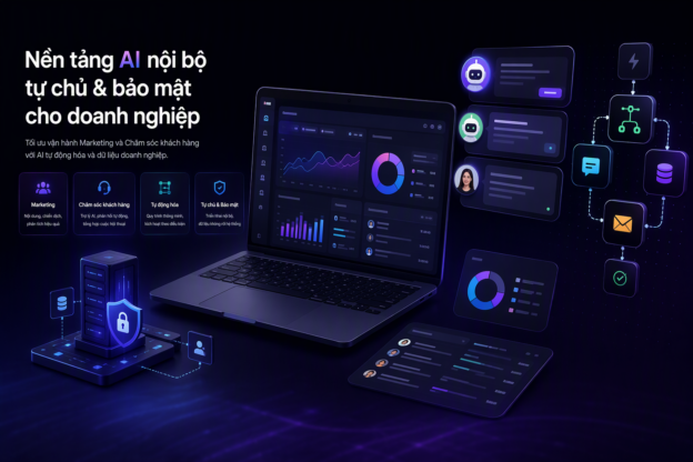 LobeChat cổng AI nội bộ cho doanh nghiệp