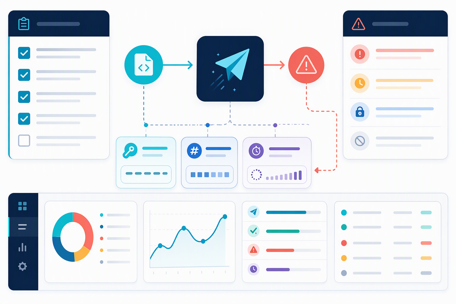 Checklist retry publish idempotency và phân loại lỗi WordPress API
