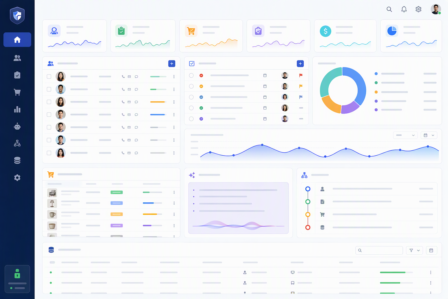 Dashboard vận hành nhẹ từ dữ liệu NocoDB: lead, task, đơn hàng, log workflow và gợi ý AI